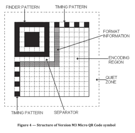 image-20210910142907332